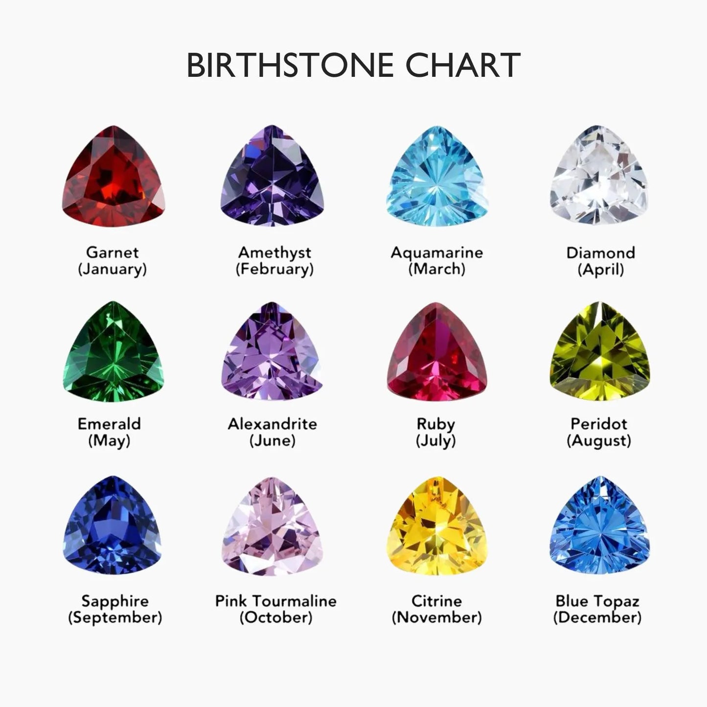 Olivia Jewelry birthstone colour guide