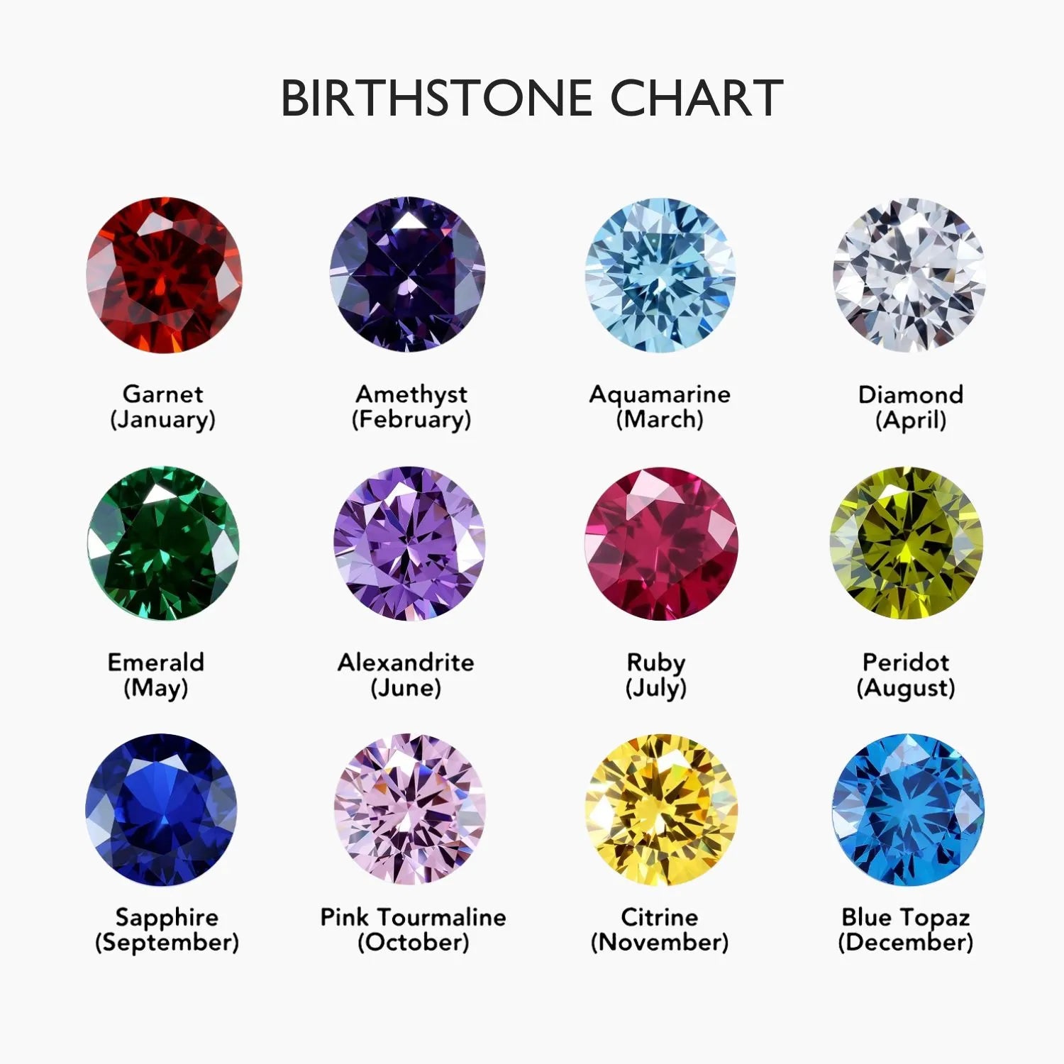 Olivia Jewelry birthstone colour guide