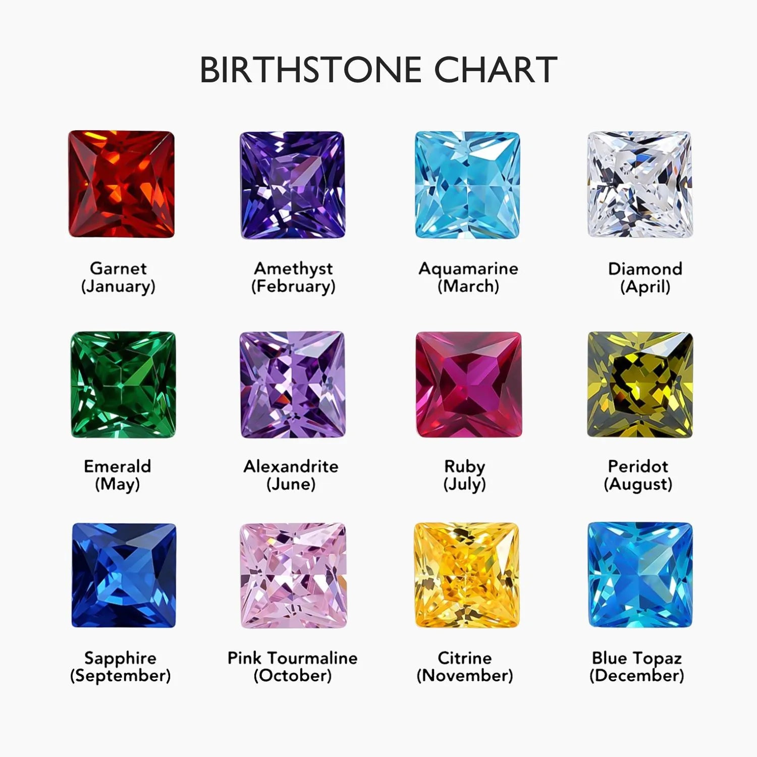 Olivia Jewelry birthstone colour guide